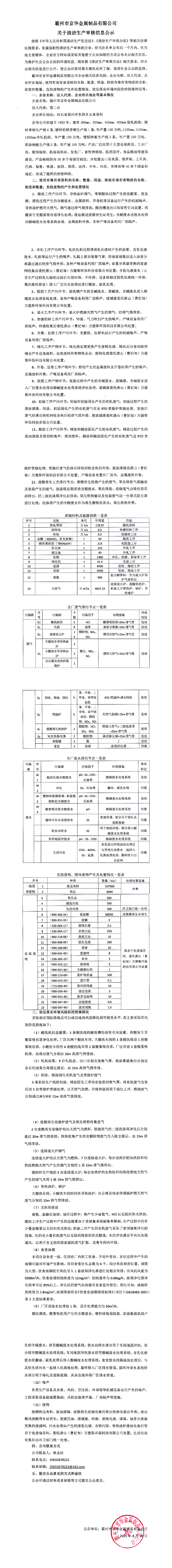 霸州市京華金屬制品有限公司關(guān)于清潔生產(chǎn)審核信息公示